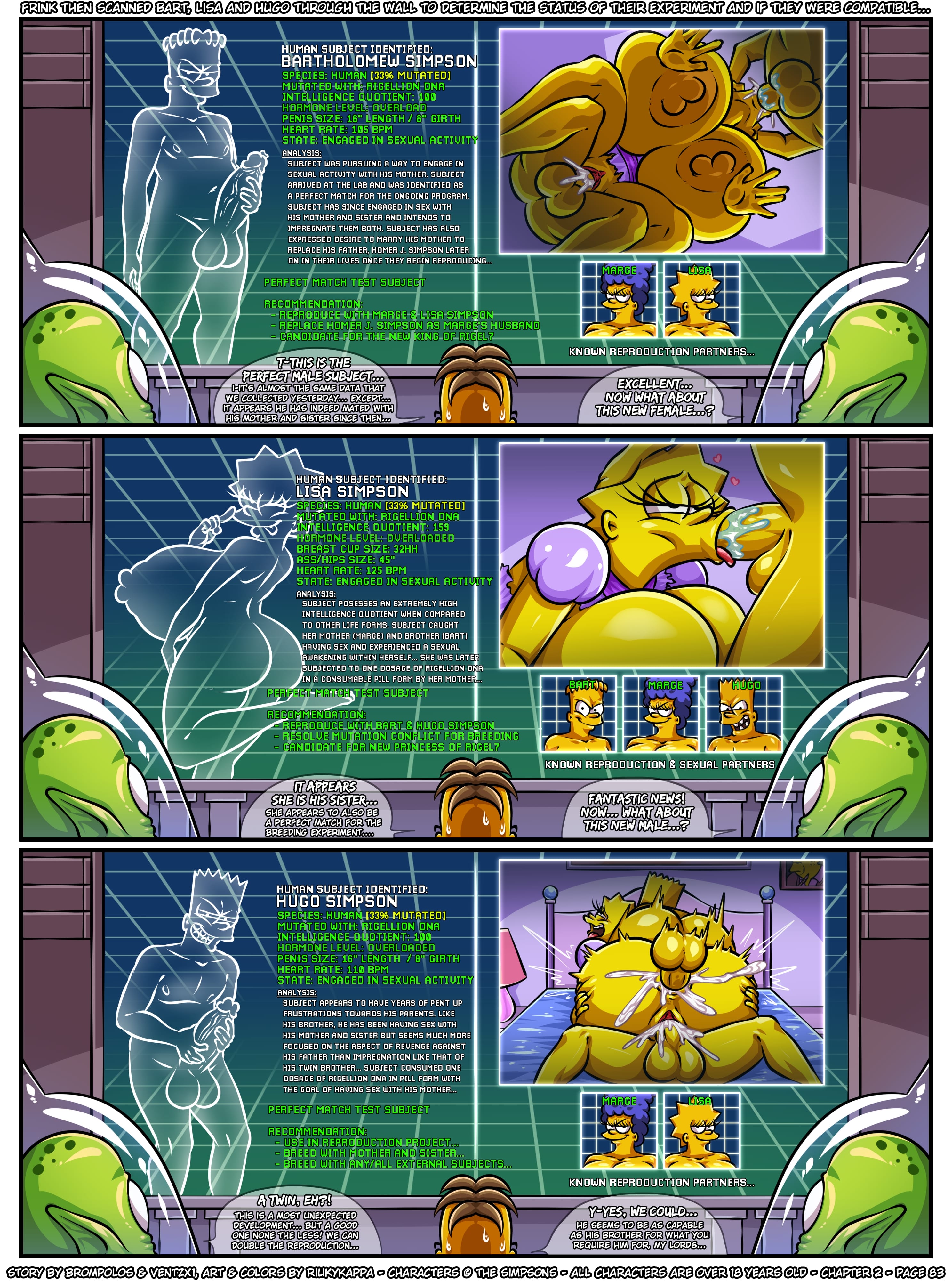 The Sexensteins (The Simpsons) [Brompolos] Chapter 2 - Page 85